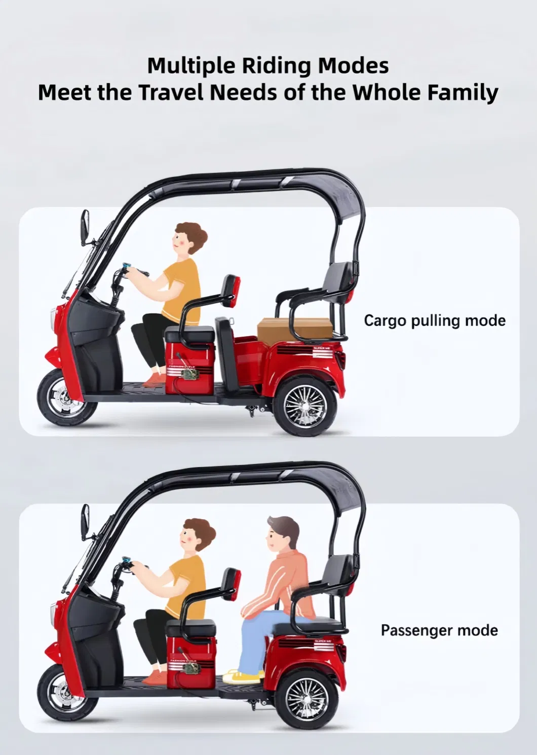 Popular Wholesale Electric Pedicab Reliable Family Electric 3 Wheels Tricycles with Roof for Passenger & Cargo Transportation - detail 3