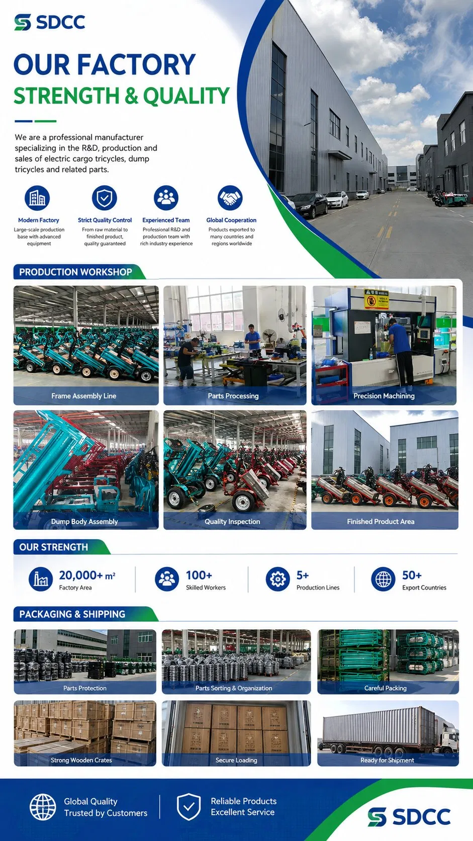 72V120ah 1800W Electric Three Wheeler Heavy Duty Cargo Tricycle 3 Wheel Farm Transport Goods Delivery Electric Trike - detail 9