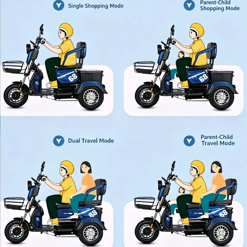 Spacious Cargo Space Waterproof Rural Daily Haul Transport Electric Tricycle - detail 5