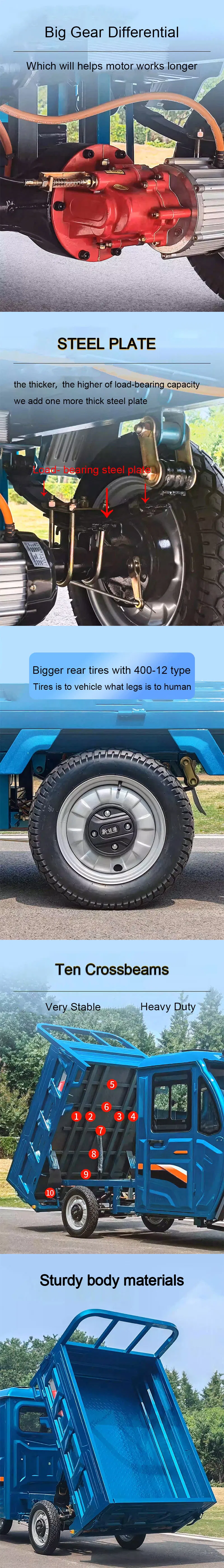 Custom Semi Closed Adult Heavy Duty Farm Cargo Electric Closed Tricycle Load - detail 2