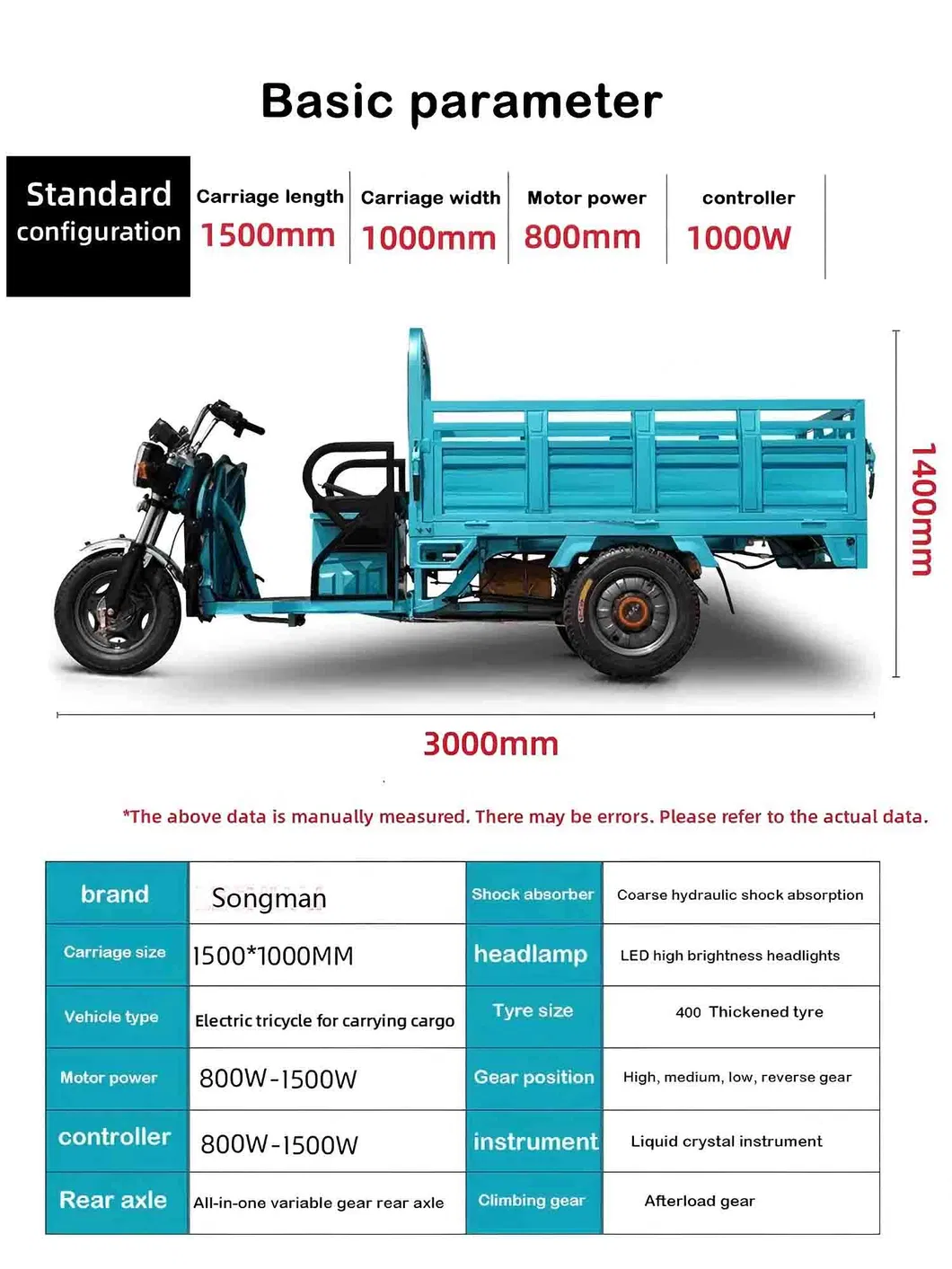 Factory Outlet Dual Use of Passenger and Freight Cabin Cargo Tricycle Cheap Electric Tricycle Bike - detail 2