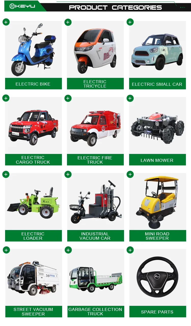 Keyu Brand Authorization 60V 1500W Electric Tricycle Cargo for Man - detail 14