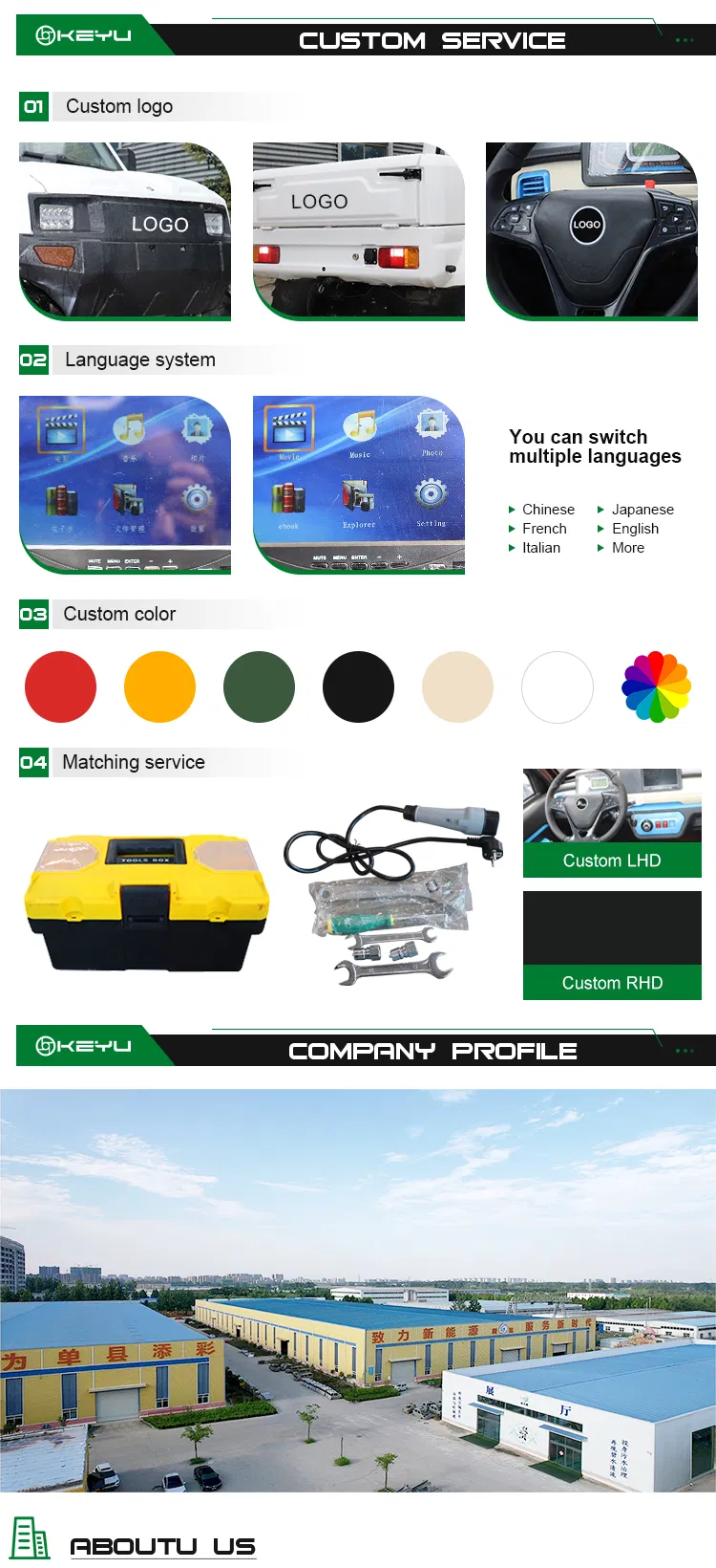 Keyu Brand Authorization 60V 1500W Electric Tricycle Cargo for Man - detail 15