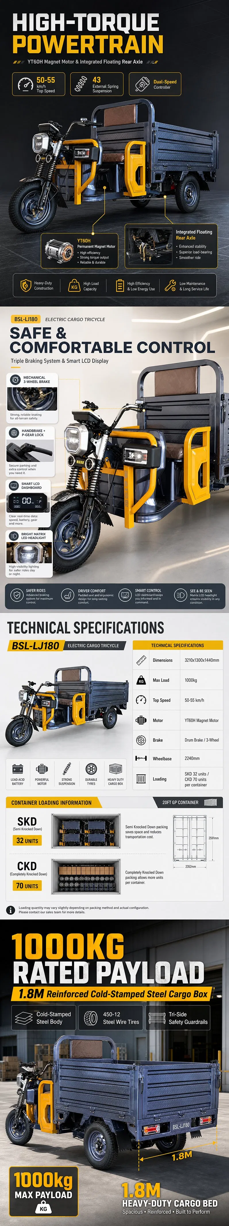 Keyu Self-Owned Factory 6-8h/Optional Cargo Food Electric Tricycle for Supermarket - detail 1