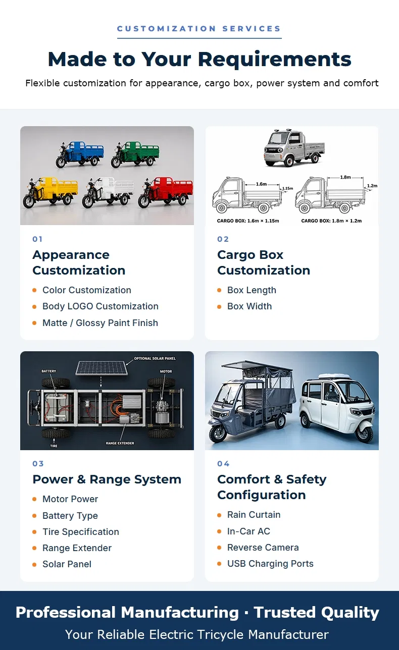 Wholesale Heavy Duty 1200W 60V 72V Open Body 160cm Cargo Box Electric Cargo Tricycle 600kg Load Shock Absorber for Farm Delivery - detail 19