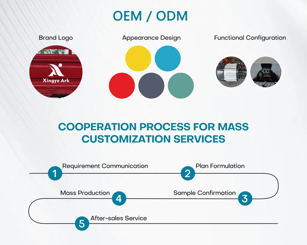 Adult Electric Tricycle with Roof Yellow Motor Tricycle for Cargo Delivery and Passenger Use - detail 13